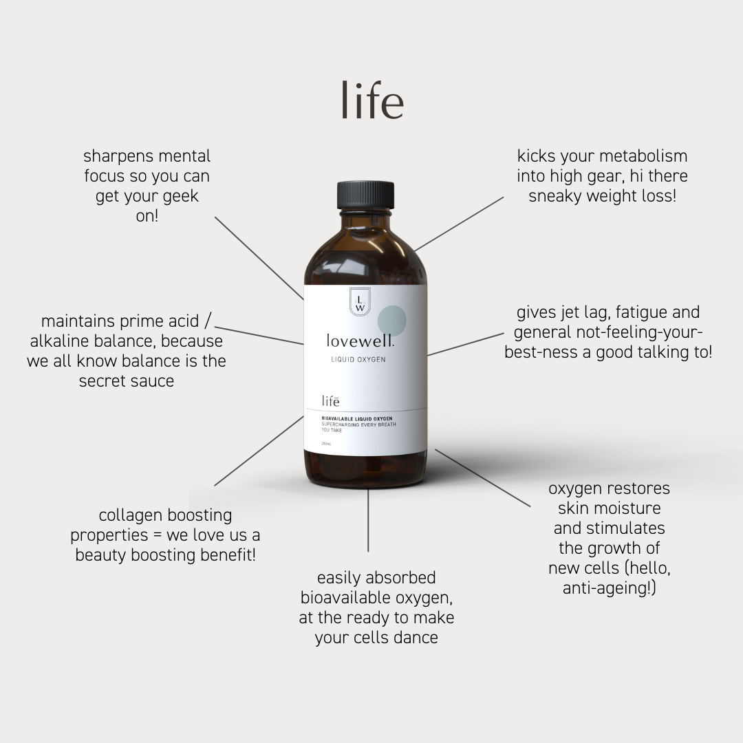 LIFE - Liquid Oxygen Natural Energy Boost Supplement