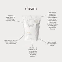 DREAM