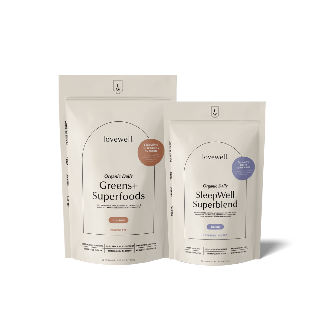 THE ALIGN AND UNWIND BUNDLE