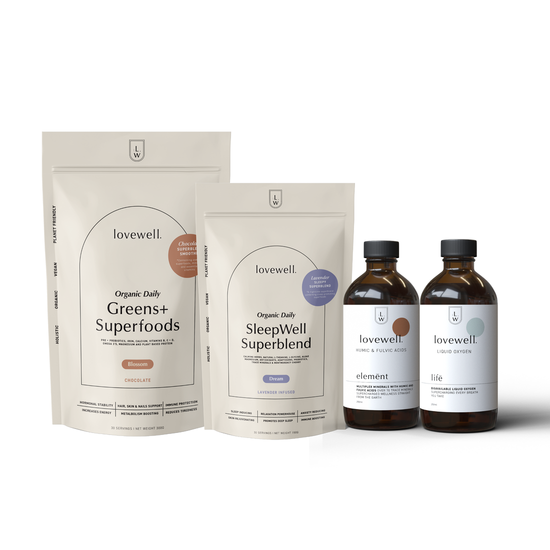 DAILY WELLNESS ROUTINE BUNDLE