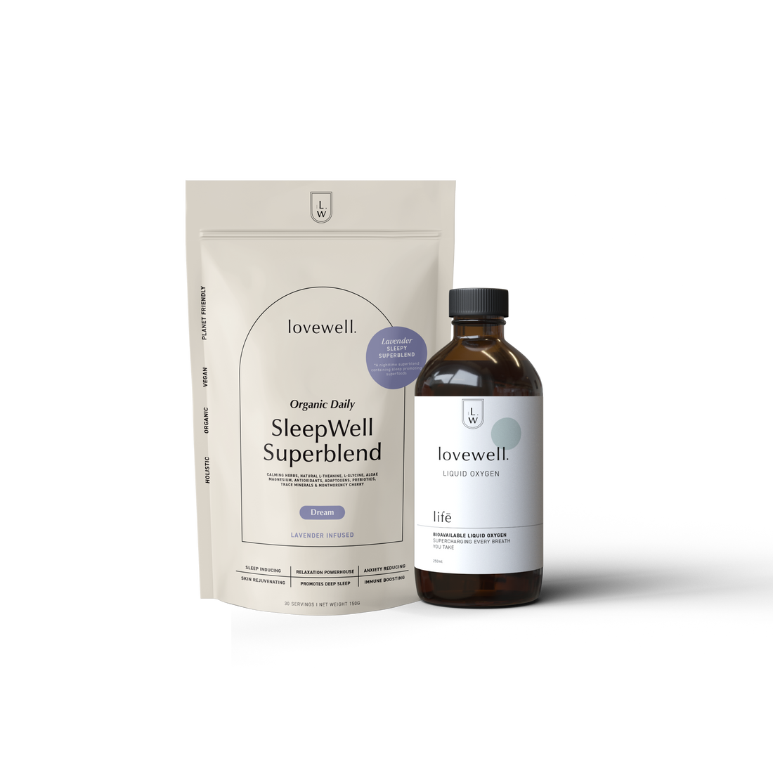 THE REST + RESET BUNDLE