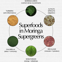 Family Friendly Moringa Supergreens