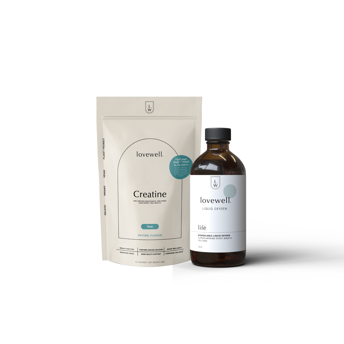 DAILY PERFORMANCE BUNDLE