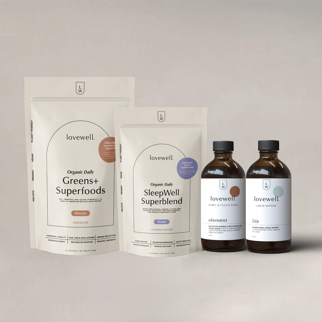 DAILY WELLNESS ROUTINE BUNDLE