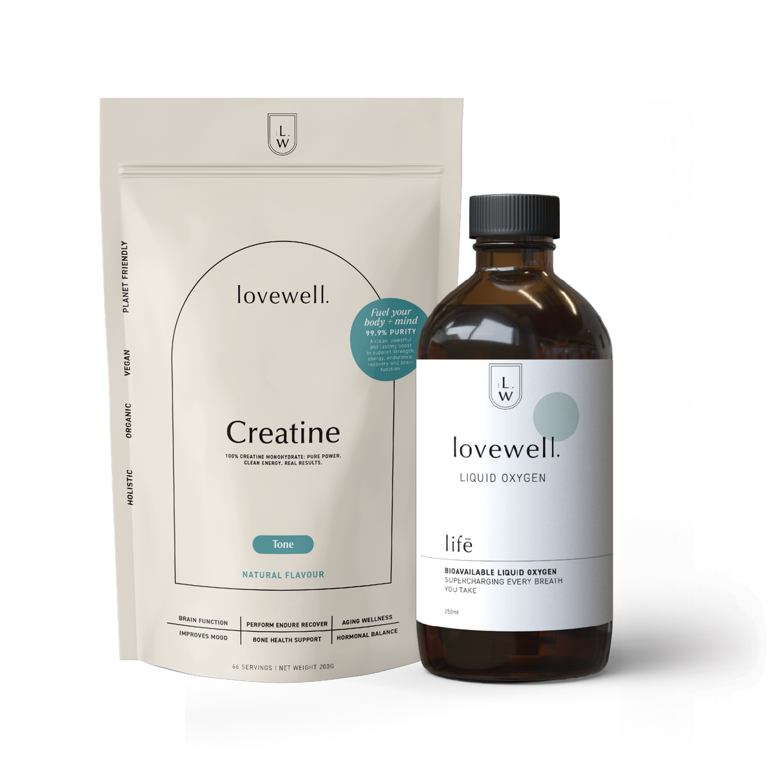 Daily Performance Bundle