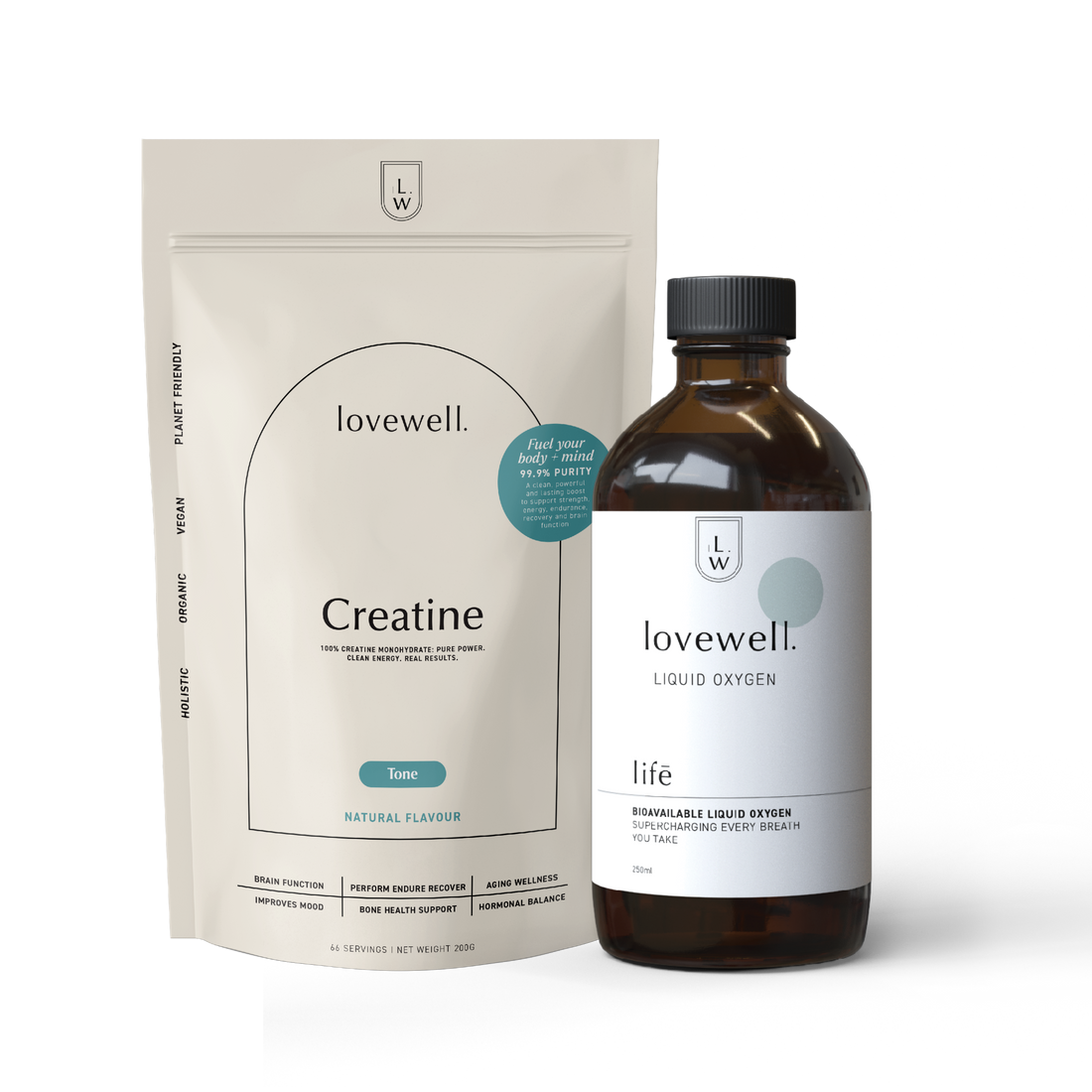 *PRE-ORDER* Daily Performance Bundle