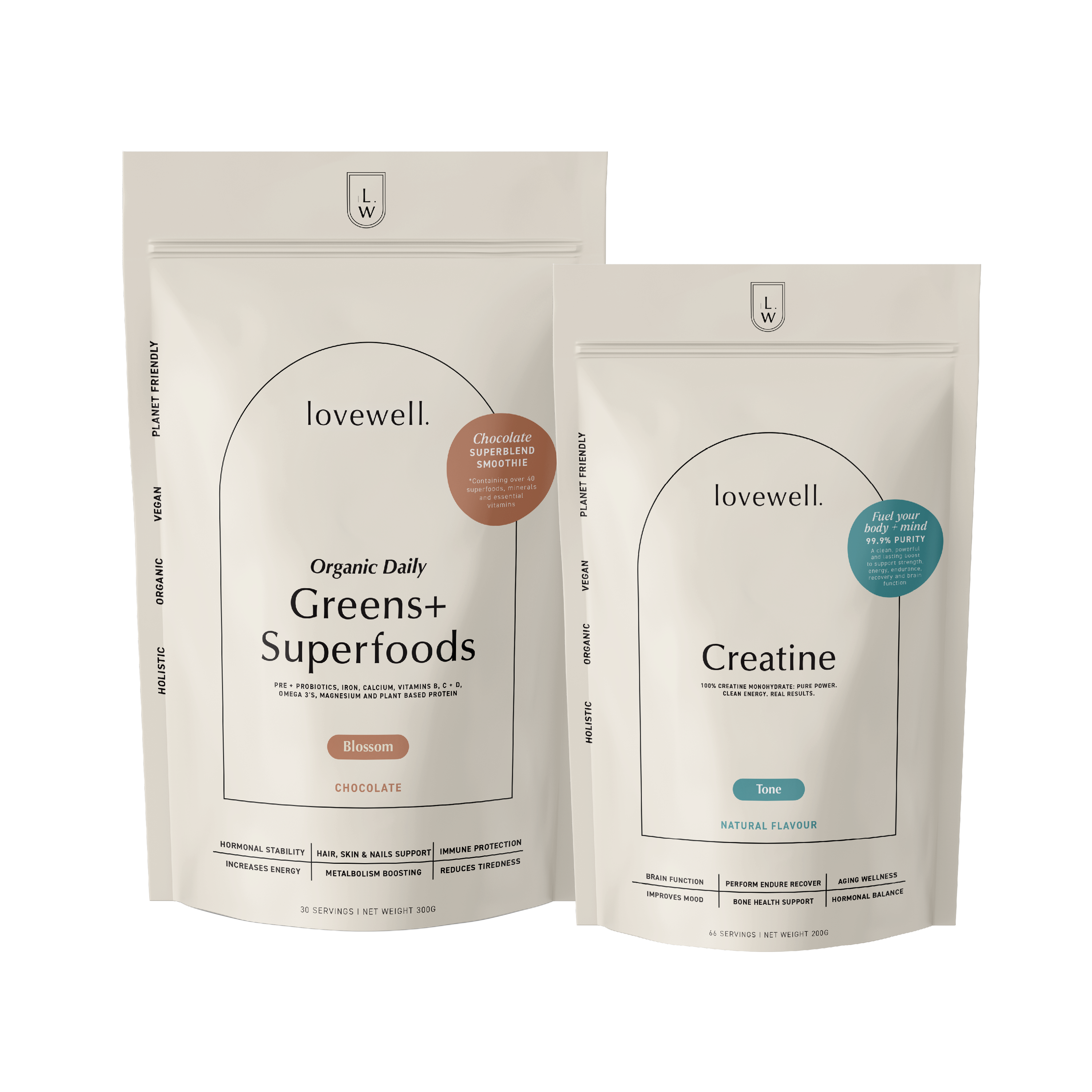 Strength and Hormone Harmony Bundle – Lovewell.earth