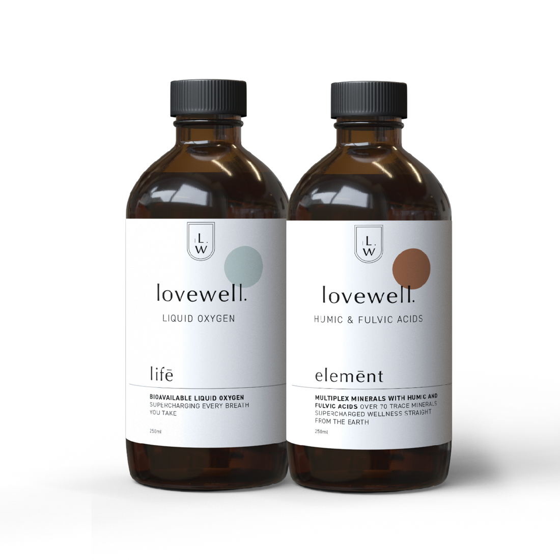 Supercharged Wellness Duo