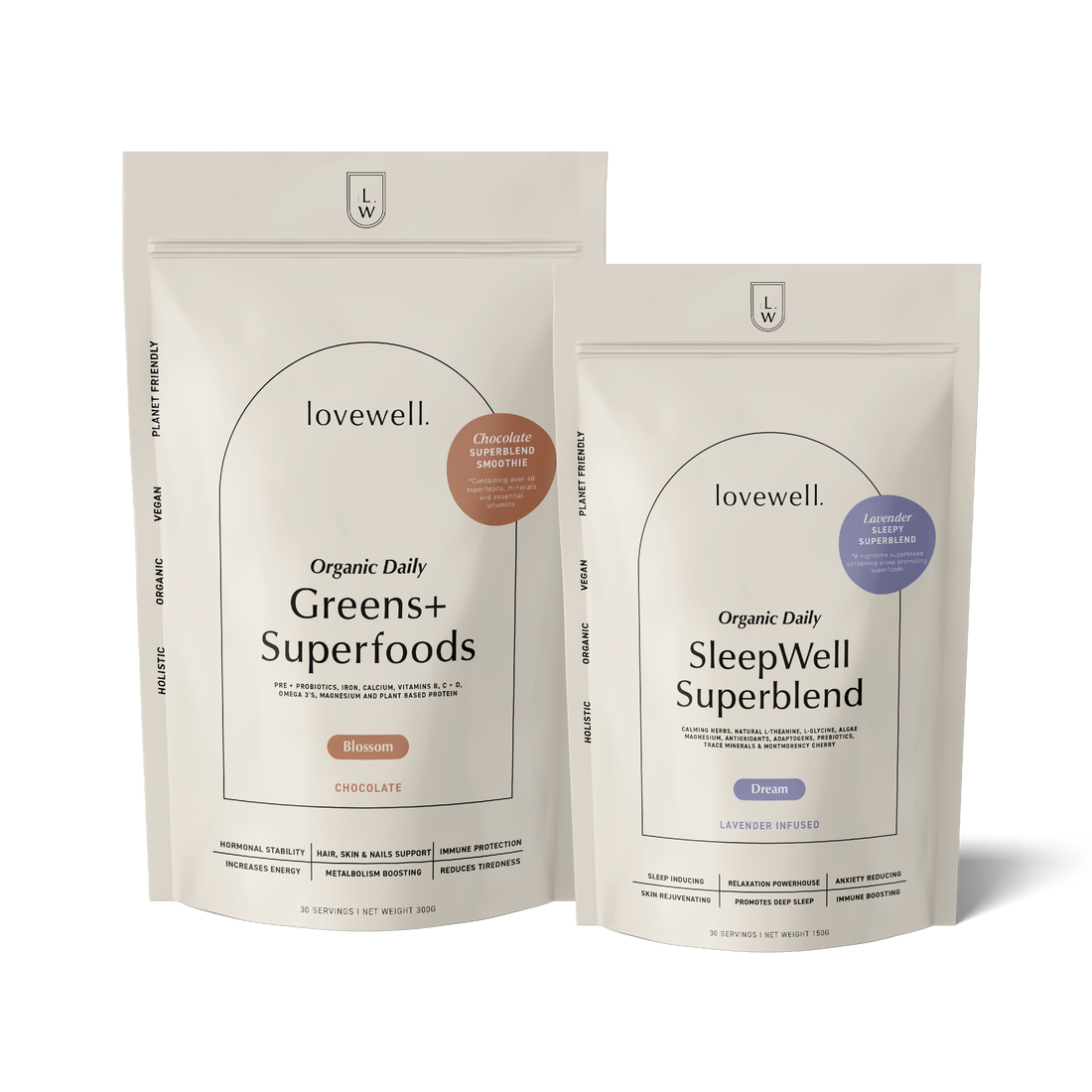 The Align and Unwind Bundle