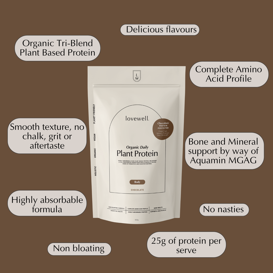 Organic Daily Protein | Chocolate